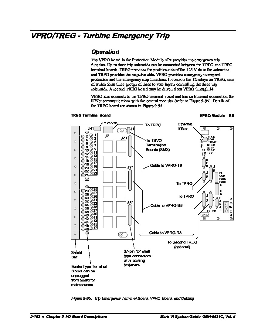 First Page Image of IS200TREGH1A GEH-6421C Mark VI Turbine Control Instruction Guide.pdf